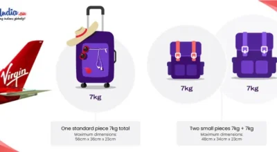 Virgin-Carry-On-Luggage